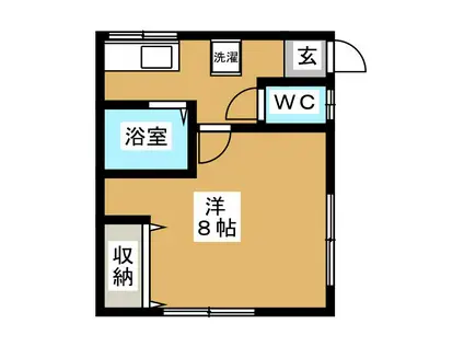 下地アパート(1K/1階)の間取り写真