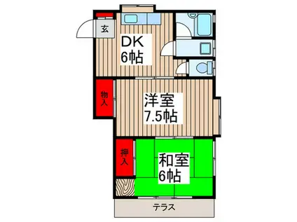 ルミネス関根(2DK/1階)の間取り写真