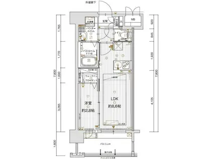 グランフォーレ大橋プレミア(1LDK/7階)の間取り写真