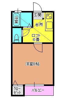 山久ハイツ(1K/2階)の間取り写真