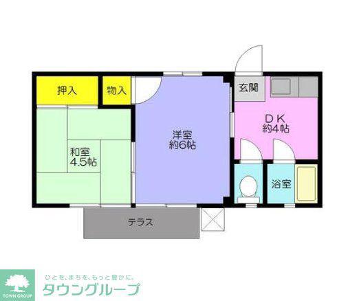 コーポ鈴木(2DK/1階)の間取り写真