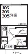ONE CUBE 夏目坂(ワンルーム/2階)の間取り写真