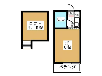 ハッピーパレス越野(ワンルーム/1階)の間取り写真