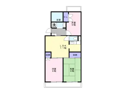 ベルドメール(3LDK/1階)の間取り写真