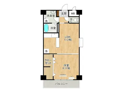 木下鉱産ビルV(1LDK/3階)の間取り写真