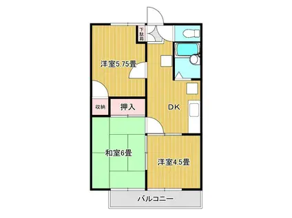 アヴァンティ・シマ(3DK/1階)の間取り写真