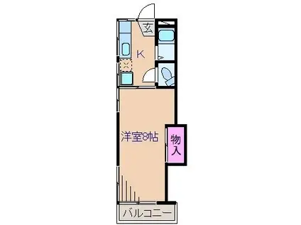 菊名スカイハウス(1K/1階)の間取り写真