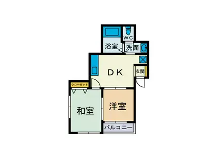 コーポフォレスト(2DK/2階)の間取り写真