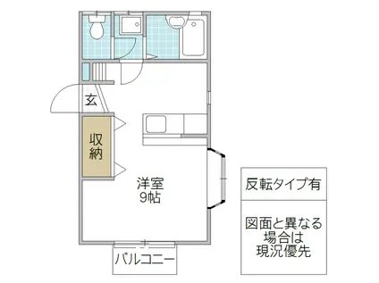 西古内ハイツC(ワンルーム/1階)の間取り写真