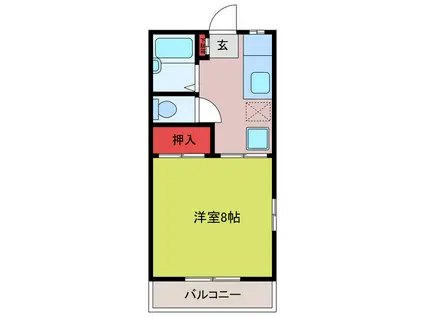 ファミリア勝田C(1K/2階)の間取り写真