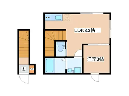 シャンテ連坊 A(1LDK/2階)の間取り写真