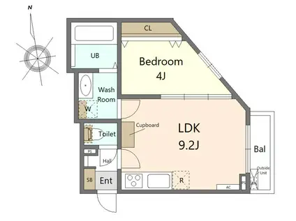 KIRARA NAGAMACHI(1LDK/1階)の間取り写真
