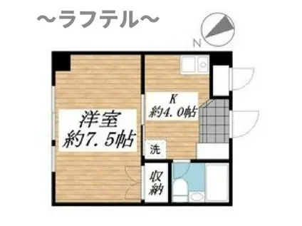 狭山サンホワイトマンション(ワンルーム/2階)の間取り写真