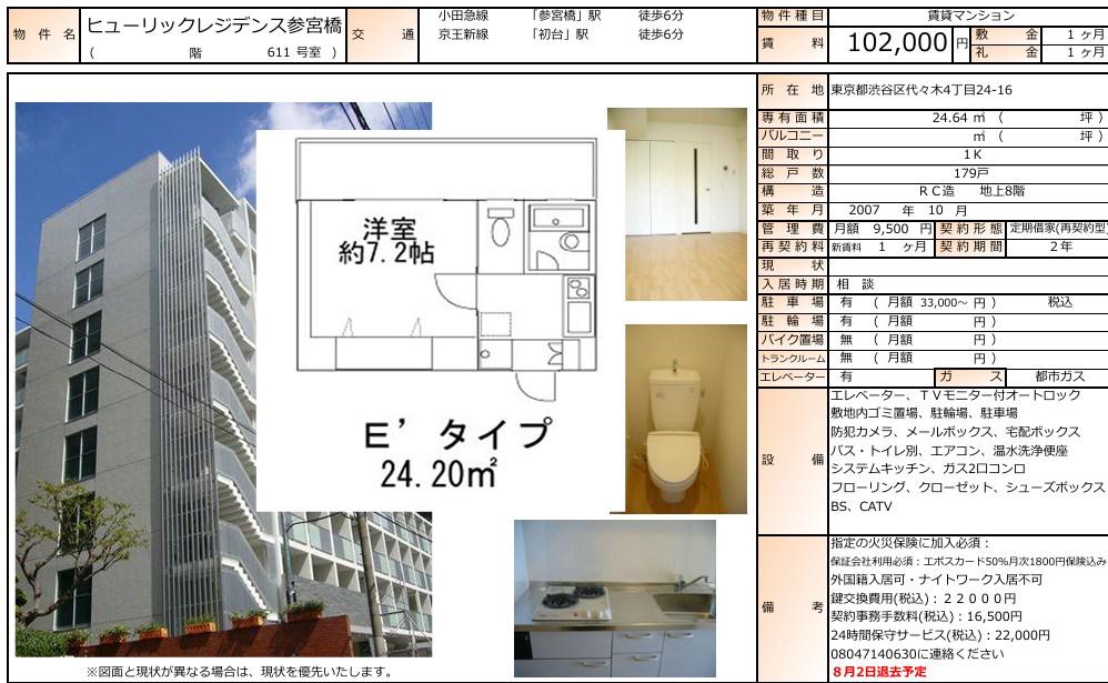ヒューリックレジデンス参宮橋(1K/6階)の間取り写真