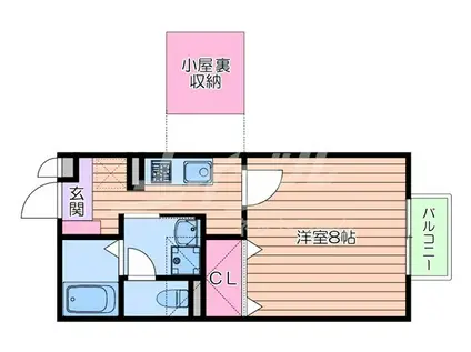 メドウズ(1K/2階)の間取り写真