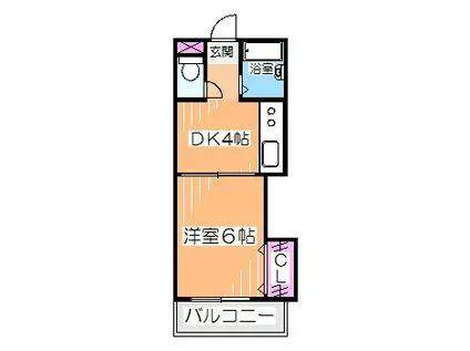 ロイヤルオーク中百舌鳥(1DK/3階)の間取り写真