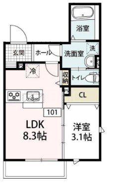 LIFE松風町(1LDK/1階)の間取り写真