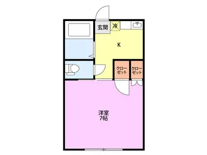 ミドルロード(1K/1階)の間取り写真