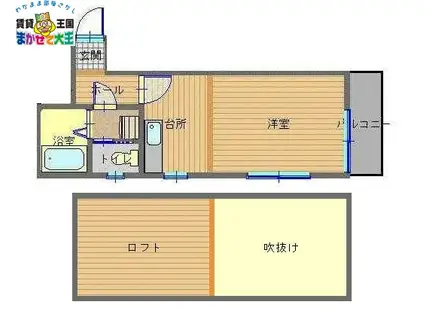 フレグランスまひろ(1K/2階)の間取り写真