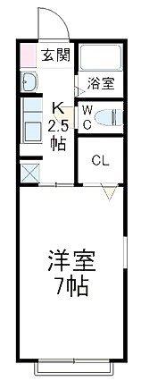 エルグラード(1K/2階)の間取り写真