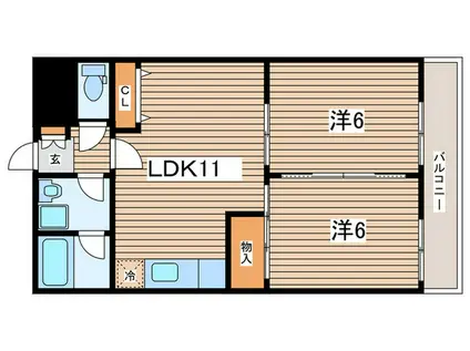 ガーデンさつきB棟(2LDK/3階)の間取り写真