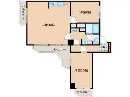 チサンマンション第3仙台(2LDK/5階)の間取り写真