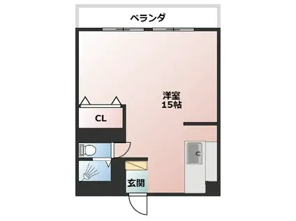 第二大福マンション(ワンルーム/1階)の間取り写真