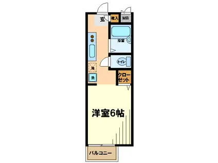 サニーウェル(1K/1階)の間取り写真