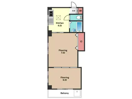 ヴィラ一誠館(2DK/3階)の間取り写真