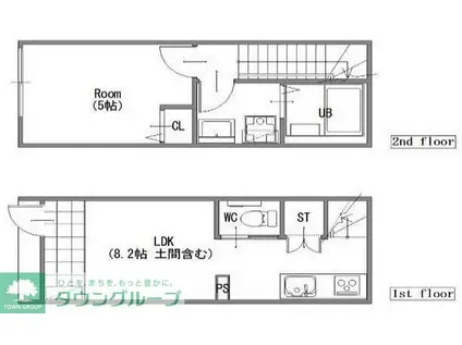 練馬区南田中2丁目(1LDK/1階)の間取り写真