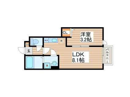 ガス割 第八弾 THE ROOM 南仙台駅B(1LDK/1階)の間取り写真