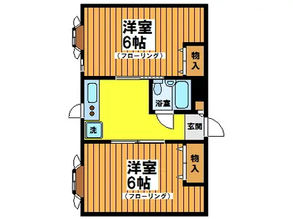 ラポルタイズミ(2K/1階)の間取り写真