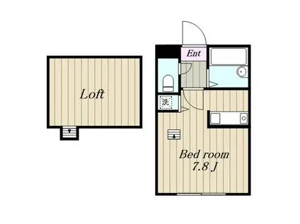 シティハイツ共和(ワンルーム/2階)の間取り写真