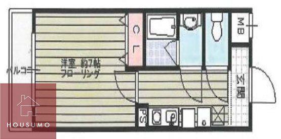 都マンション赤川(1K/5階)の間取り写真