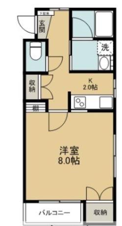 文京町山岸ハイツ(1K/2階)の間取り写真