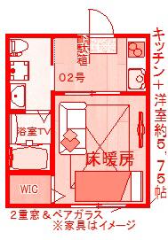 京急本線 生麦駅 徒歩3分 3階建 築15年(1K/2階)の間取り写真
