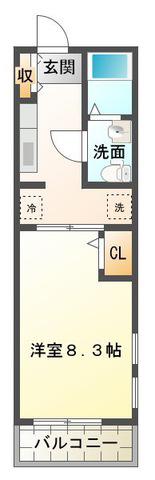 サンリットIII(1K/2階)の間取り写真