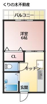 シェブー喜田村(1K/1階)の間取り写真