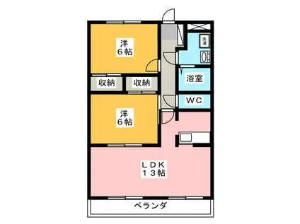 グランドハイツU(2LDK/1階)の間取り写真