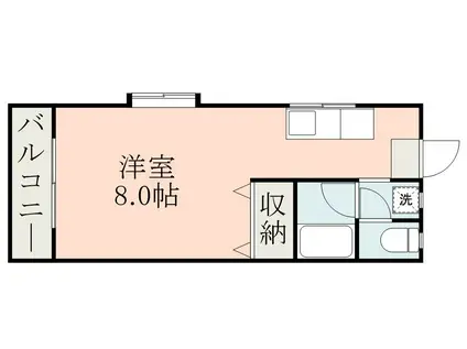 エメラルドハイツ郡元(ワンルーム/1階)の間取り写真