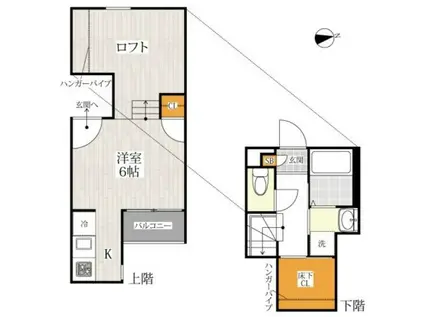 CB鳥栖ヴェールニル(1K/2階)の間取り写真