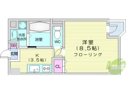 コーポタイワⅢ(1K/2階)の間取り写真