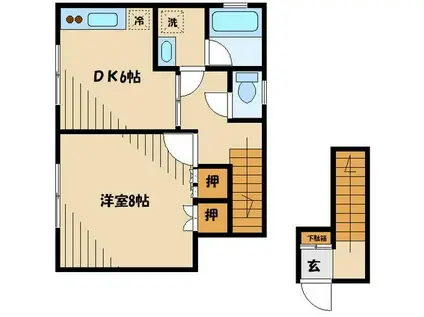 シャローム千歳(1DK/2階)の間取り写真