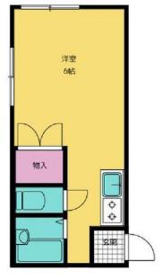 南台ハウス(1K/1階)の間取り写真