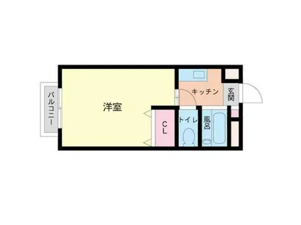 サニーハイツ(1K/1階)の間取り写真