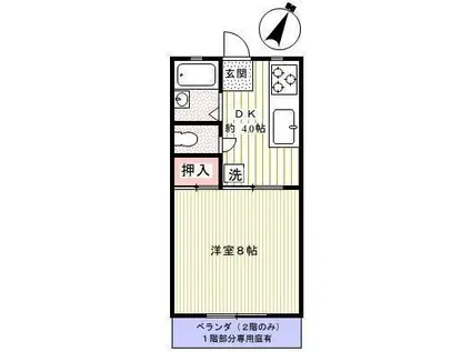 キャロットハウスなちかみ(1K/1階)の間取り写真