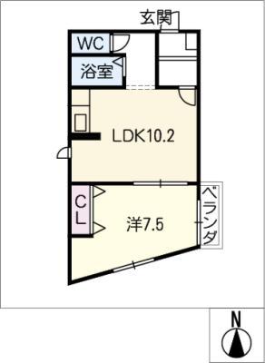 アビターレ鶴舞(1LDK/1階)の間取り写真