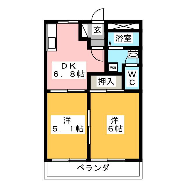 リバーパレスイワタ(2DK/1階)の間取り写真