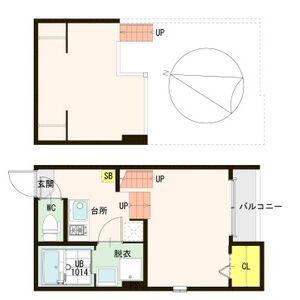 SAKURA COURT(1K/2階)の間取り写真