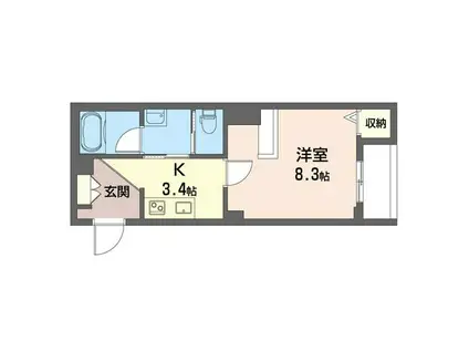 グランド ホルン(1K/1階)の間取り写真